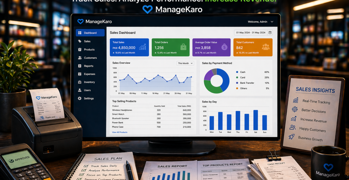 Sales tracking dashboard showing revenue, product performance, and sales analytics using ManageKaro software