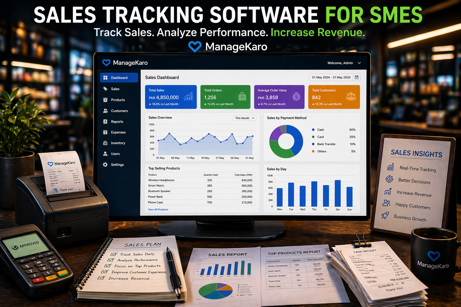 Sales tracking dashboard showing revenue, product performance, and sales analytics using ManageKaro software