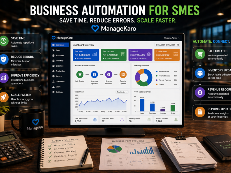 Business automation dashboard for SMEs showing automated sales, inventory updates, and real-time reports using ManageKaro software
