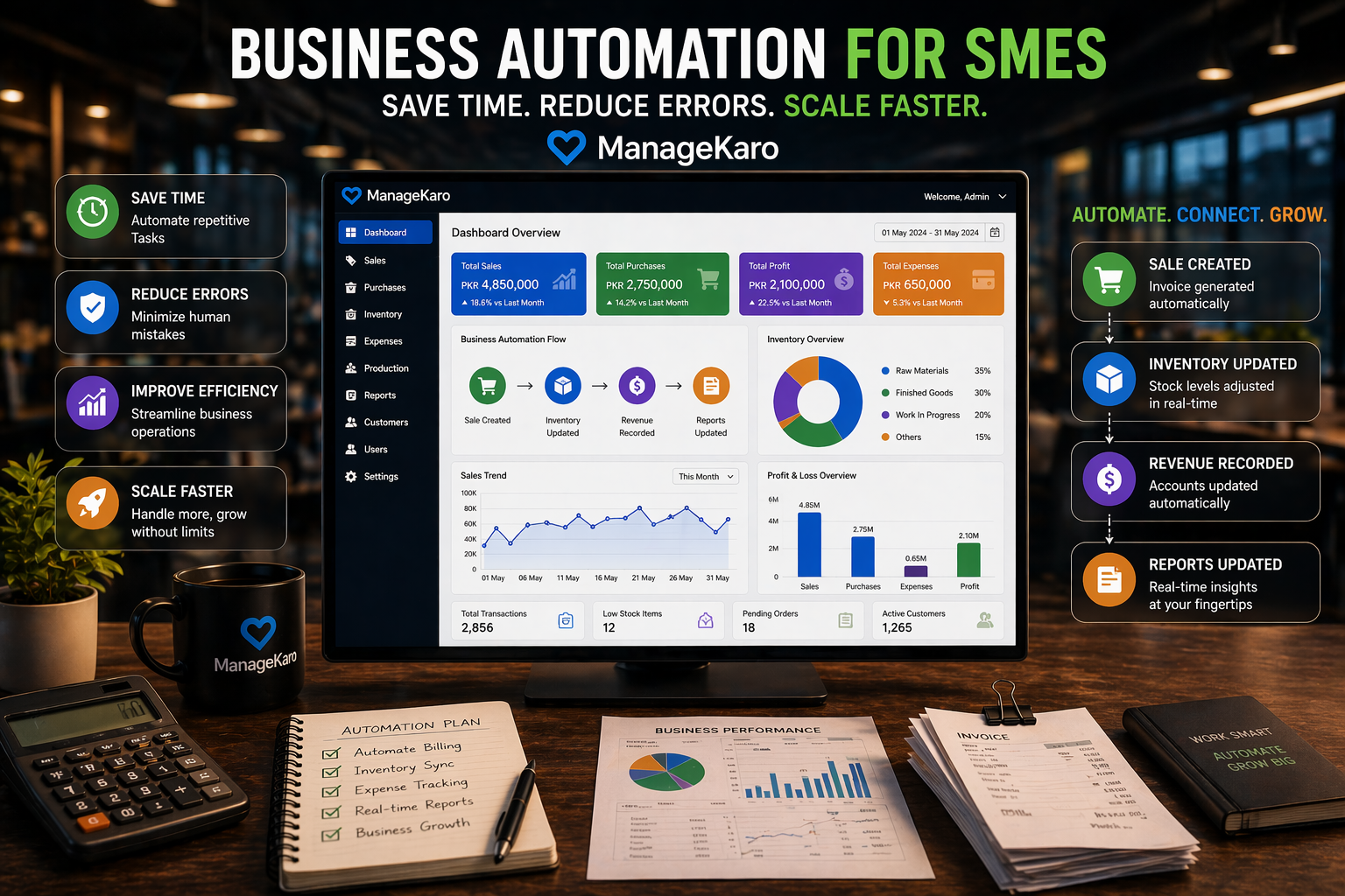 Business automation dashboard for SMEs showing automated sales, inventory updates, and real-time reports using ManageKaro software