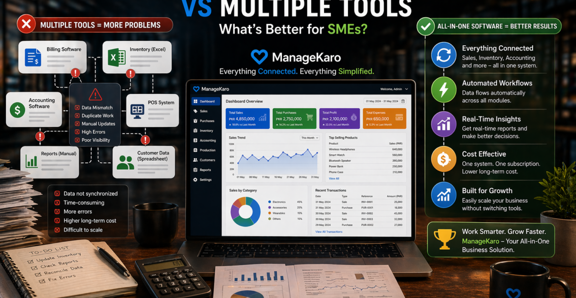 All-in-one business software vs multiple tools comparison showing ManageKaro dashboard with integrated billing, inventory, and reporting