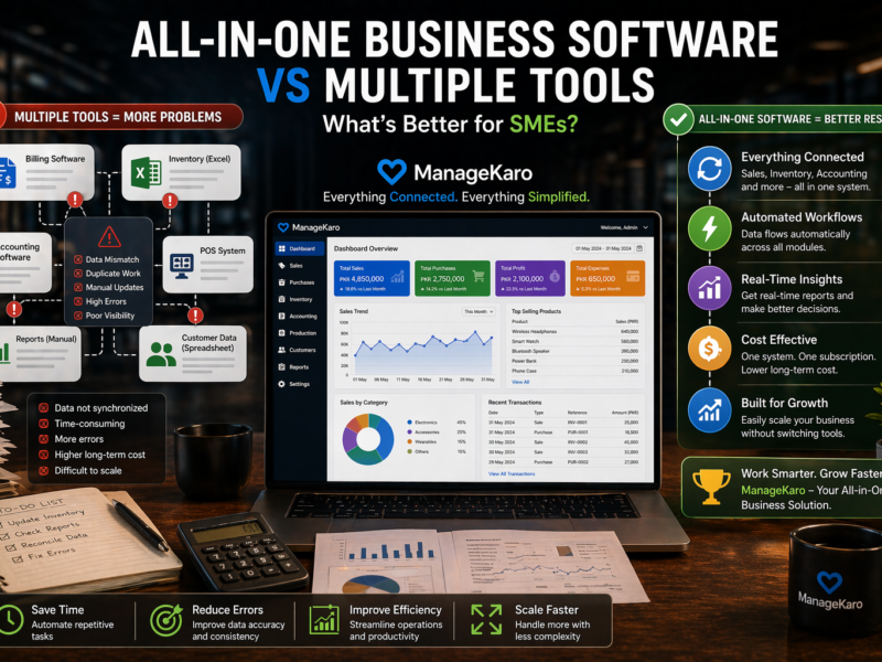 All-in-one business software vs multiple tools comparison showing ManageKaro dashboard with integrated billing, inventory, and reporting