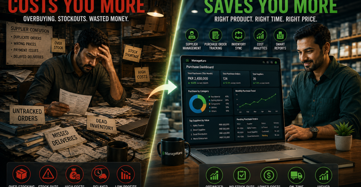 Purchase management for businesses comparison showing supplier chaos and inventory problems versus smart procurement dashboard
