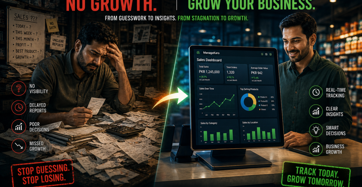 Sales tracking problems vs digital sales analytics dashboard showing business confusion transformed into data-driven growth