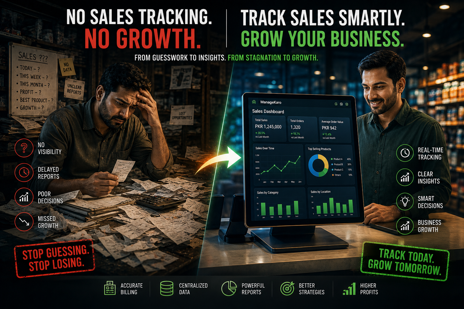 Sales tracking problems vs digital sales analytics dashboard showing business confusion transformed into data-driven growth