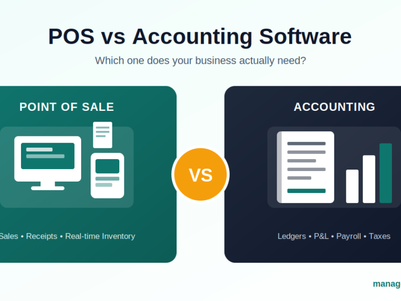 POS vs accounting software comparison showing point of sale terminal and accounting ledger icons