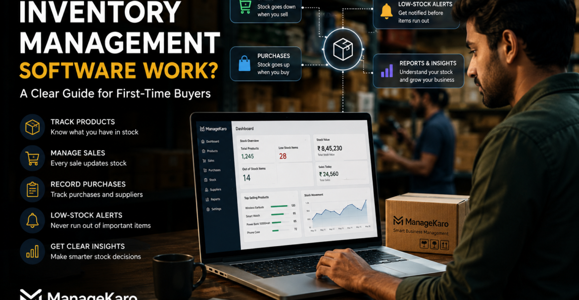 ManageKaro inventory management software dashboard showing how products, sales, purchases, low-stock alerts, and reports work together for first-time buyers.