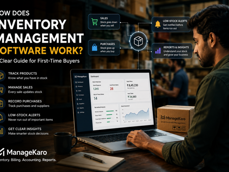 ManageKaro inventory management software dashboard showing how products, sales, purchases, low-stock alerts, and reports work together for first-time buyers.