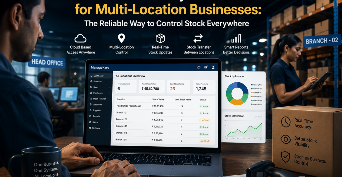 Cloud inventory software for multi-location businesses showing ManageKaro dashboard with branch-wise stock visibility, stock transfers, low-stock alerts, warehouse control, and real-time reports.