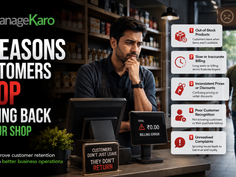 ManageKaro retail shop scene showing a customer leaving while warning panels highlight stockouts, slow billing, inconsistent pricing, poor customer recognition, and unresolved complaints.