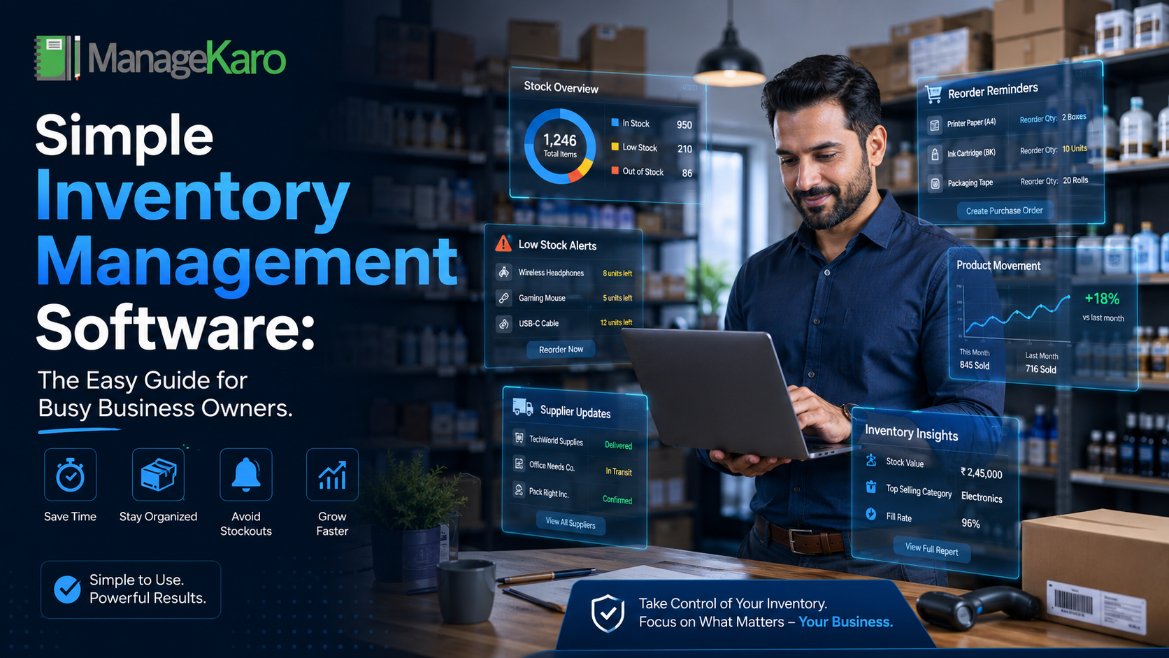 ManageKaro simple inventory management software showing stock overview, low-stock alerts, reorder reminders, product movement, supplier updates, and inventory insights for a busy business owner.