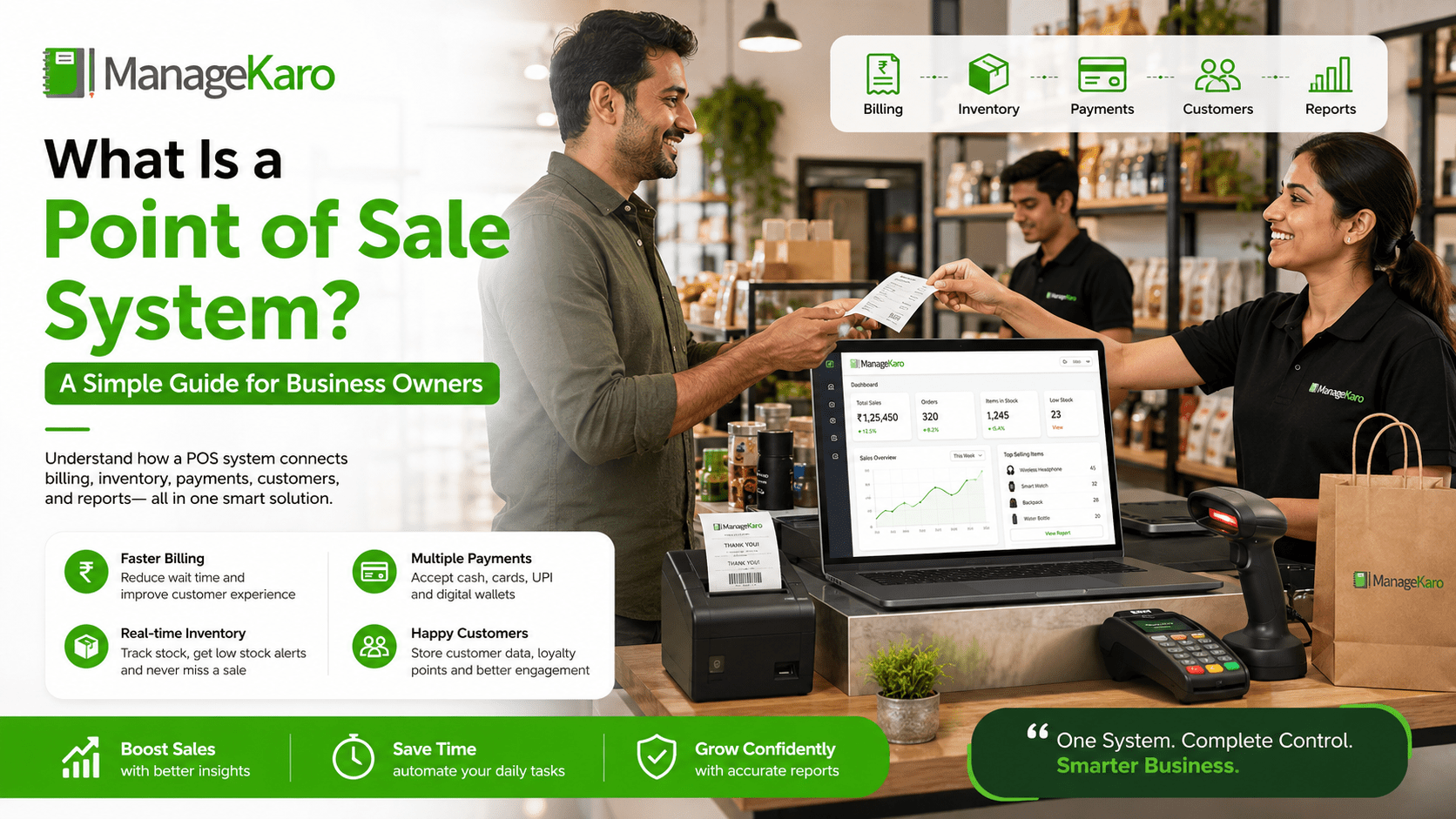 What is a point of sale system guide showing ManageKaro POS software with billing, inventory, payments, customers, reports, barcode scanner, receipt printer, and sales dashboard for business owners.