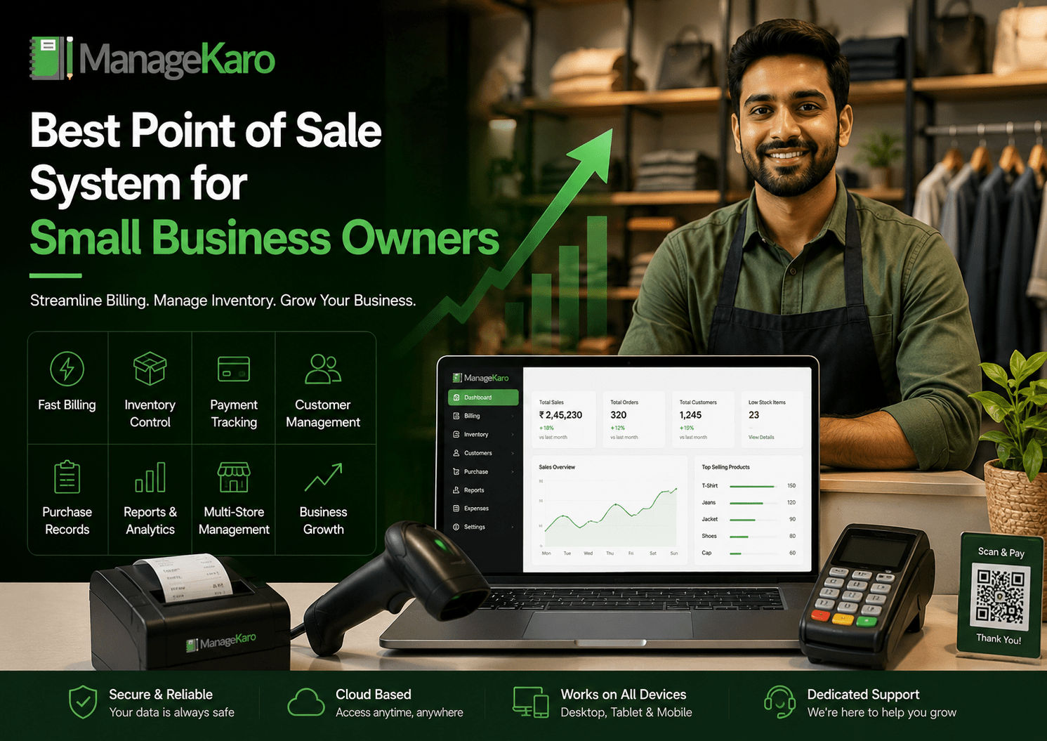 Best point of sale system for small business owners showing ManageKaro POS dashboard with fast billing, inventory control, payment tracking, customer management, purchase records, reports, and business growth features.