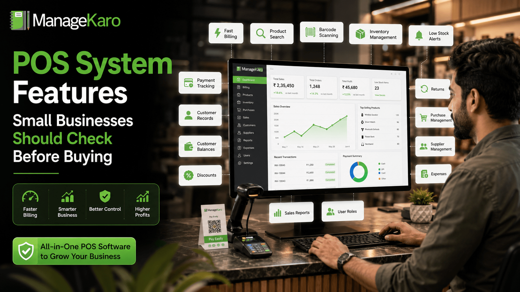 POS system features for small businesses showing ManageKaro dashboard with fast billing, product search, barcode scanning, inventory management, payment tracking, customer records, low-stock alerts, reports, and user roles.