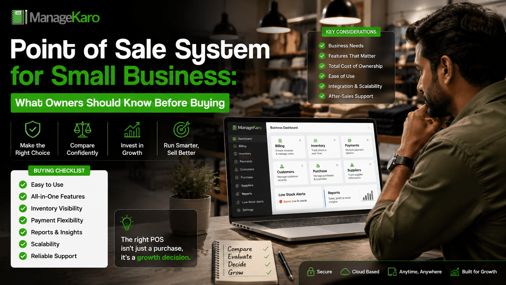Point of sale system for small business guide showing ManageKaro dashboard with billing, inventory, payments, customers, purchases, suppliers, low-stock alerts, reports, buying checklist, and growth-focused POS features.