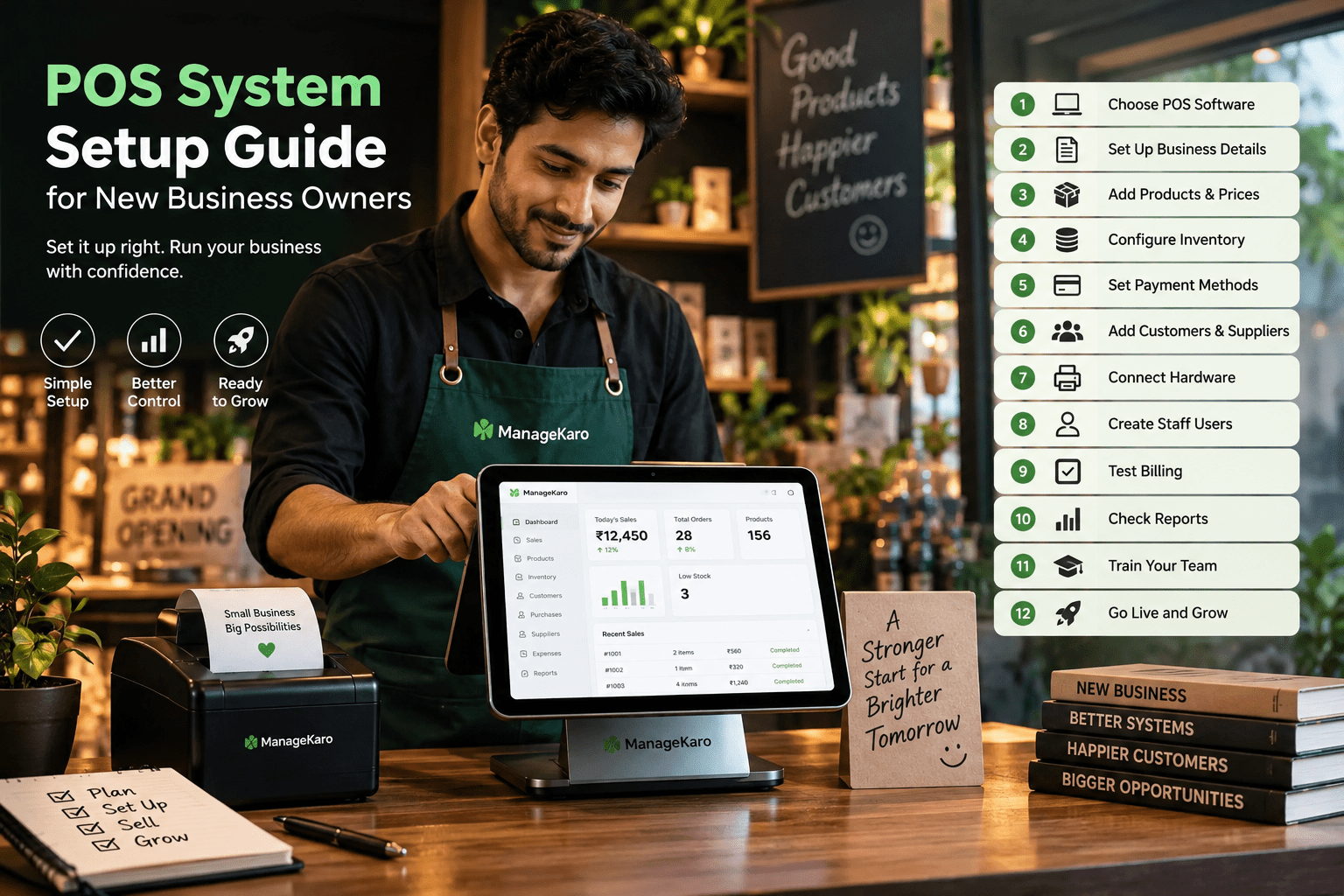 POS system setup guide for new business owners showing ManageKaro POS terminal with setup checklist, business details, products, inventory, payment methods, customers, suppliers, hardware, staff users, billing tests, reports, and team training.