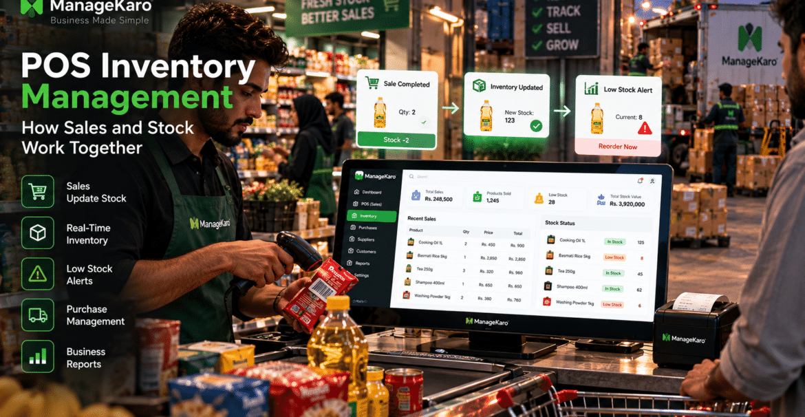 ManageKaro POS inventory management software showing a cashier scanning products, automatic stock updates, low-stock alerts, sales tracking, purchase management, and real-time inventory reports in a retail store.
